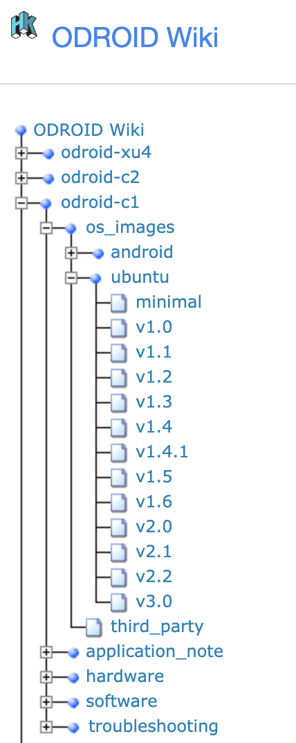 Monku R1 Build 1